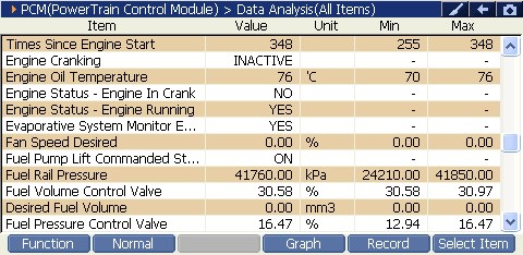 2000 RPM preview